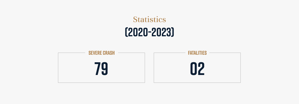 Morgantown Car Accident Statistics